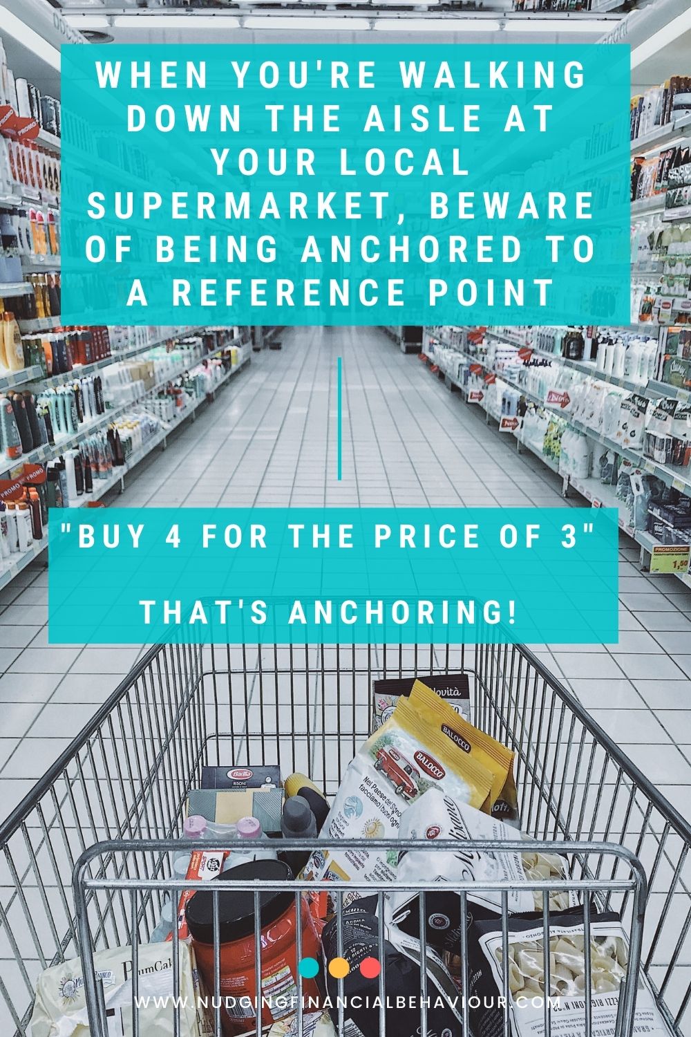 Supermarket pricing