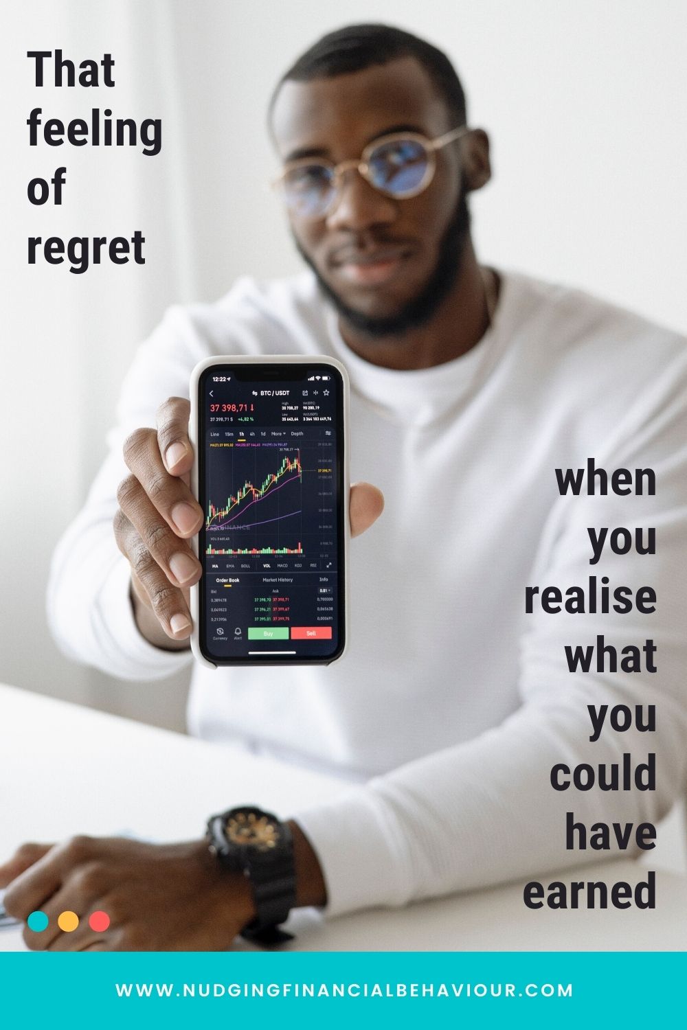 Regret avoidance and investment decisions