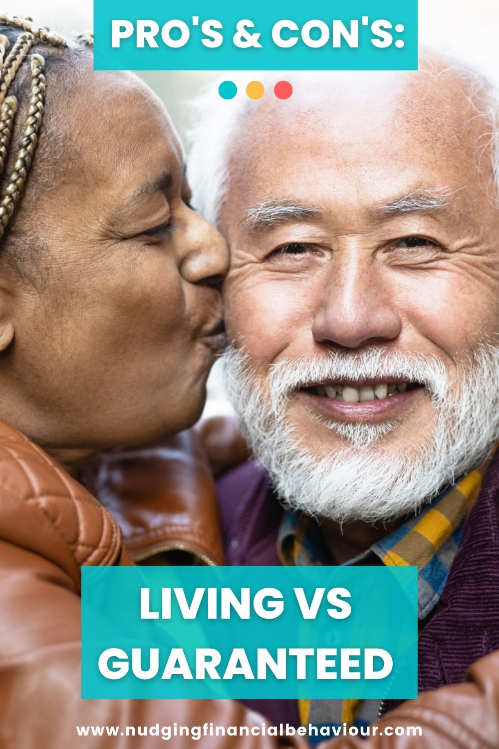 Living Vs Guaranteed Nudging Financial Behaviour