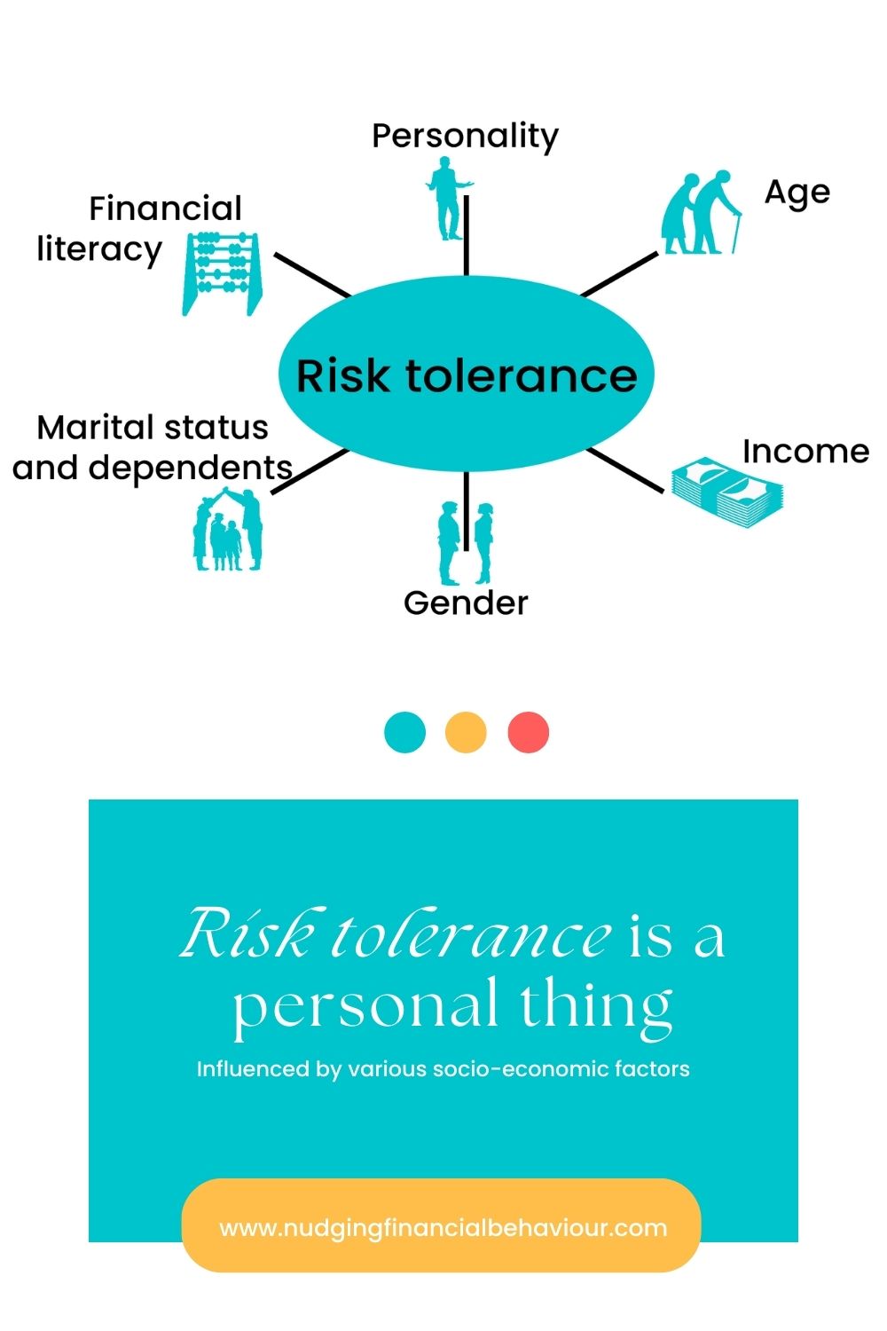 Failure to plan is planning to fail with risk tolerance