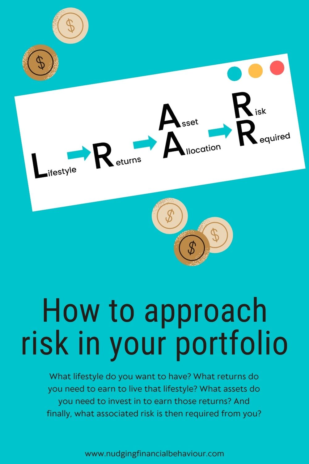 Risk in your portfolio