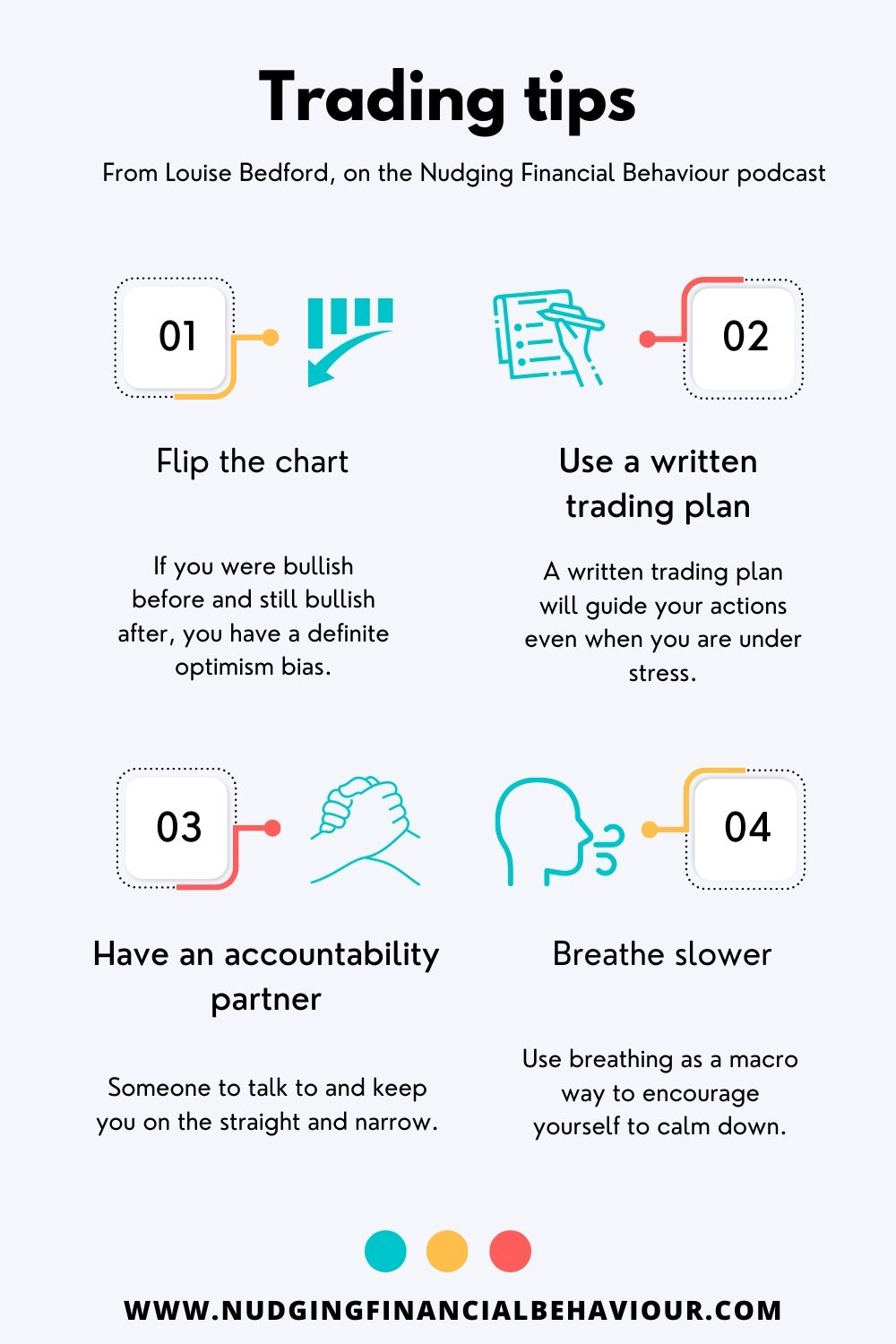 Trading tips
