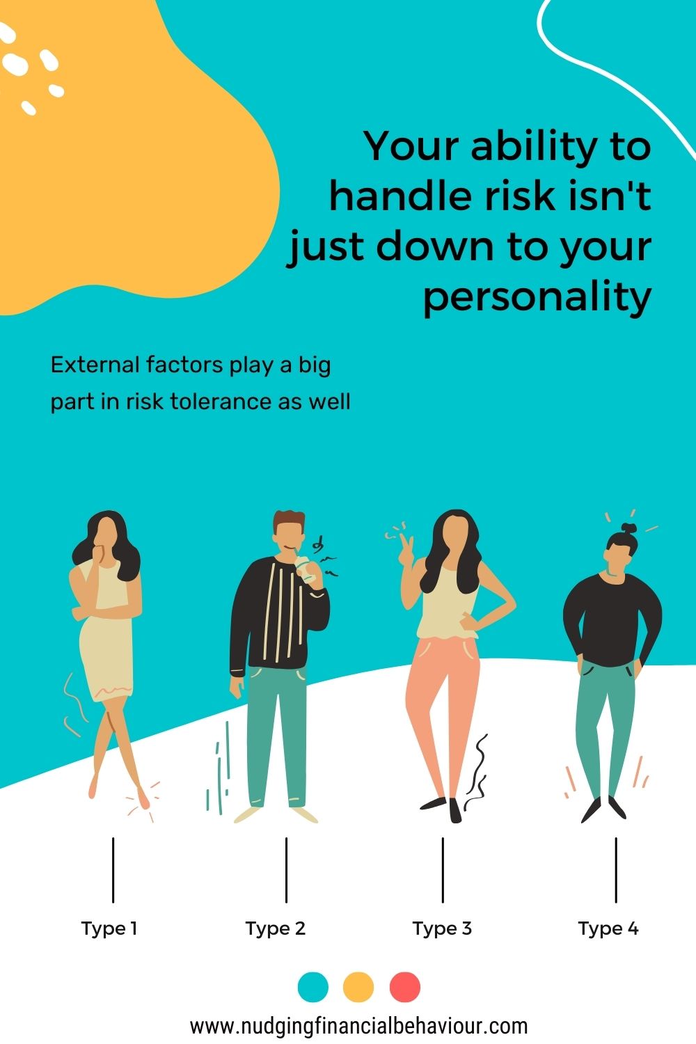 Types of risk tolerance