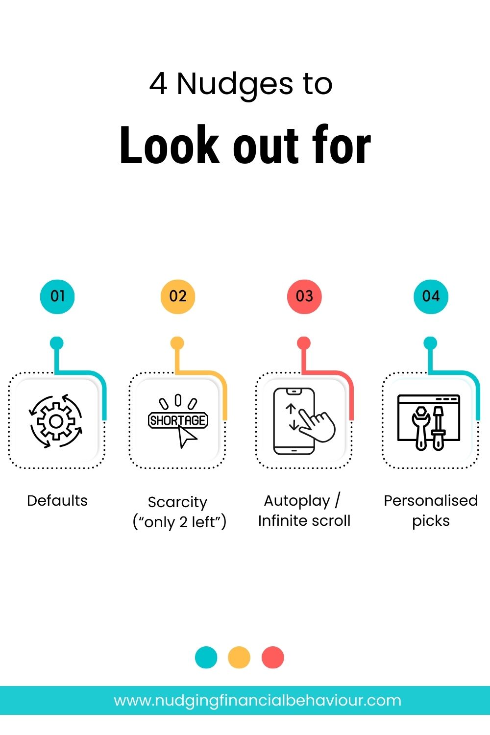 dark patterns online